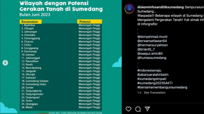 Waspada! 26 Wilayah di Sumedang Memiliki Potensi Alami Pergerakan Tanah atau Ancaman Longsor