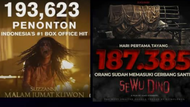 Suzzanna Malam Jumat Kliwon Sita Atensi Penonton 193,623 Penayangan Hari Pertama, Patahkan Rekor Film Sewu Dino