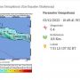 Gempa Garut M 6.4, BMKG: Hati-Hati Gempa Bumi Susulan