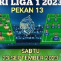 Prediksi Laga Bhayangkara FC Vs Persib Bandung, Akan Berlangsung Ketat?