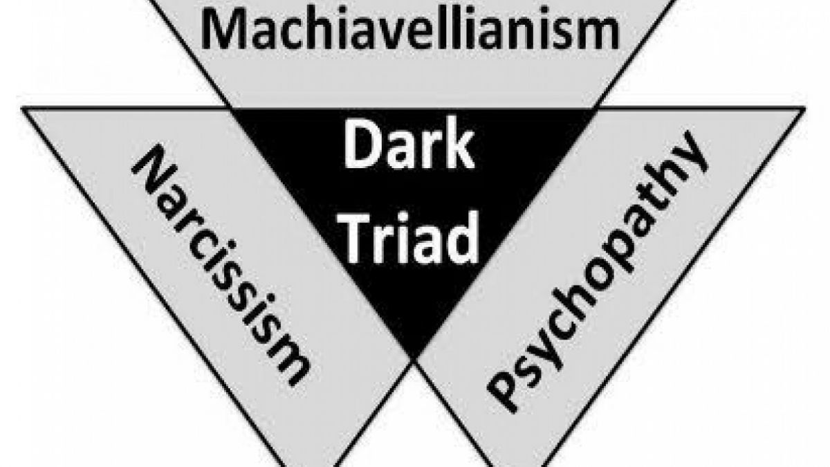 Ilustrasi 'Dark Triad' [Psikologi Binus]