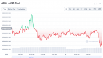 Kenalan dengan Token ASIX Buatan Mas Anang, Bagaimana Harganya?