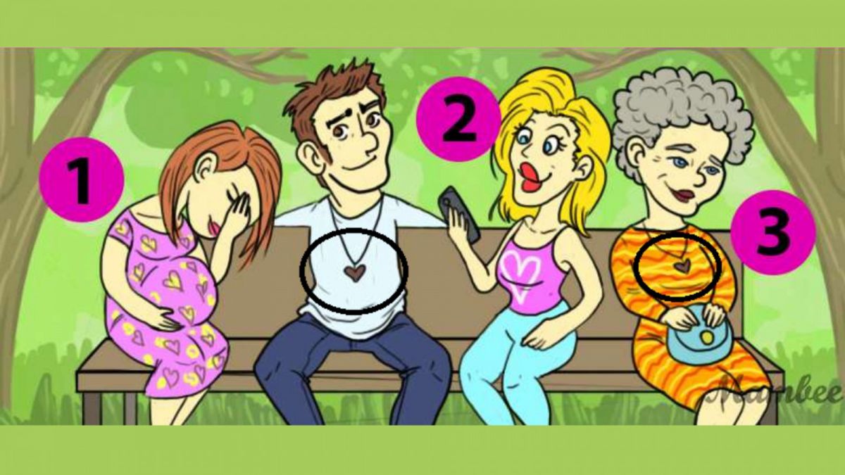 Jawaban tes IQ, temukan wanita dari pasangan pria ini. [Educadores Live]