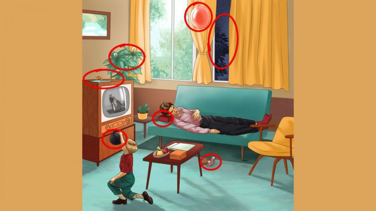 Ilustrasi jawaban tes kepribadian, menemukan kesalahan [Educadores Live]