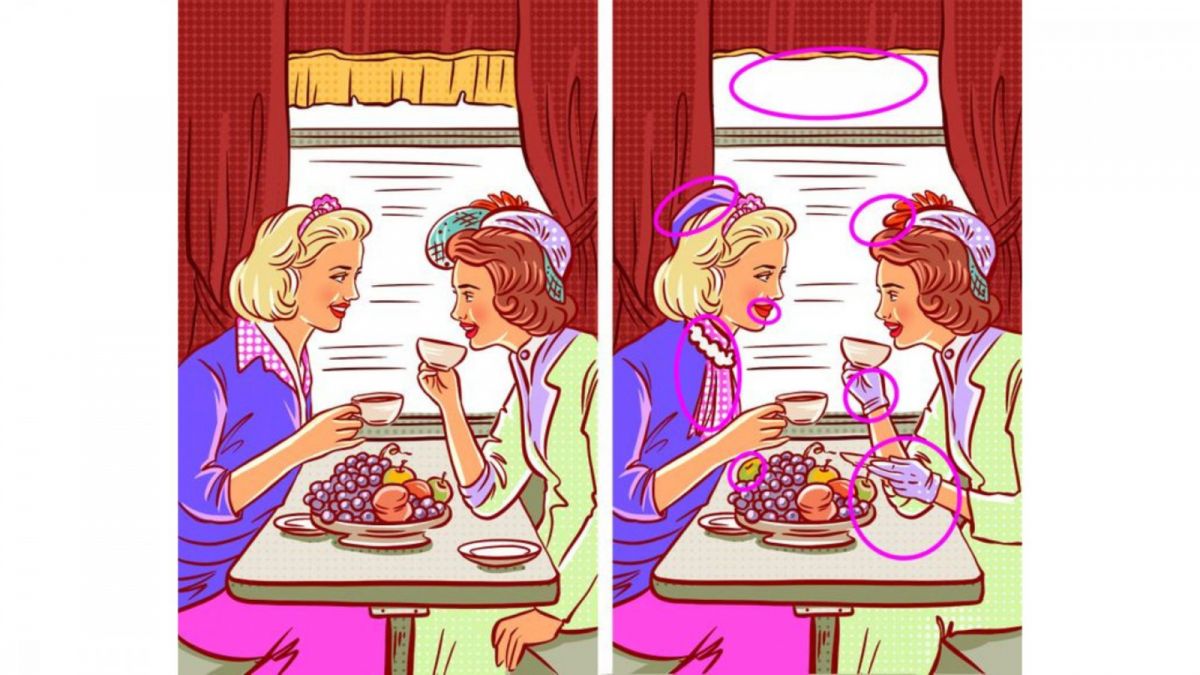 Ilustrasi jawaban tes kepribadian, menemukan perbedaan [Educadores Live]