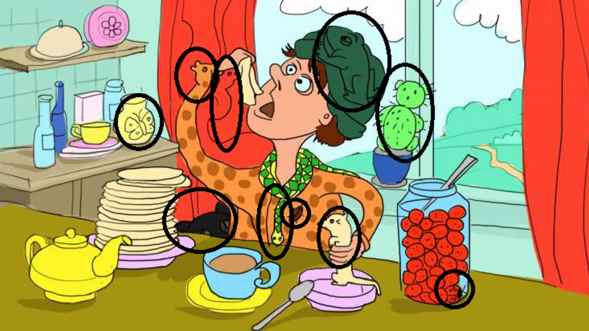 Ilustrasi gambar jawaban tes psikologi, ungkap pengaruh kepribadian Anda pada orang sekitar. [Educadores Live]