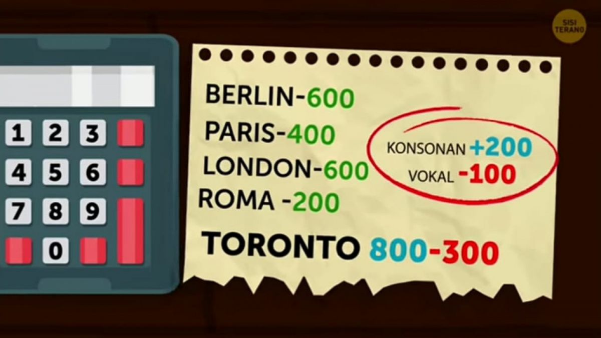 Jawaban Tes IQ [Sisi Terang]