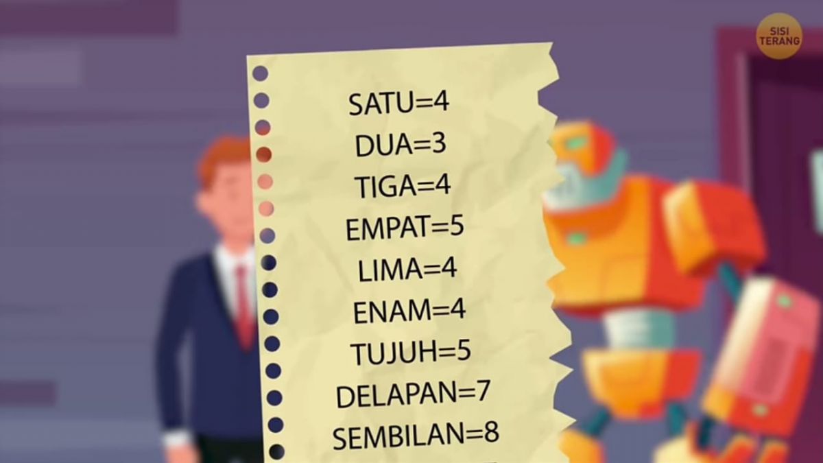 Jawaban Tes IQ [Sisi Terang]