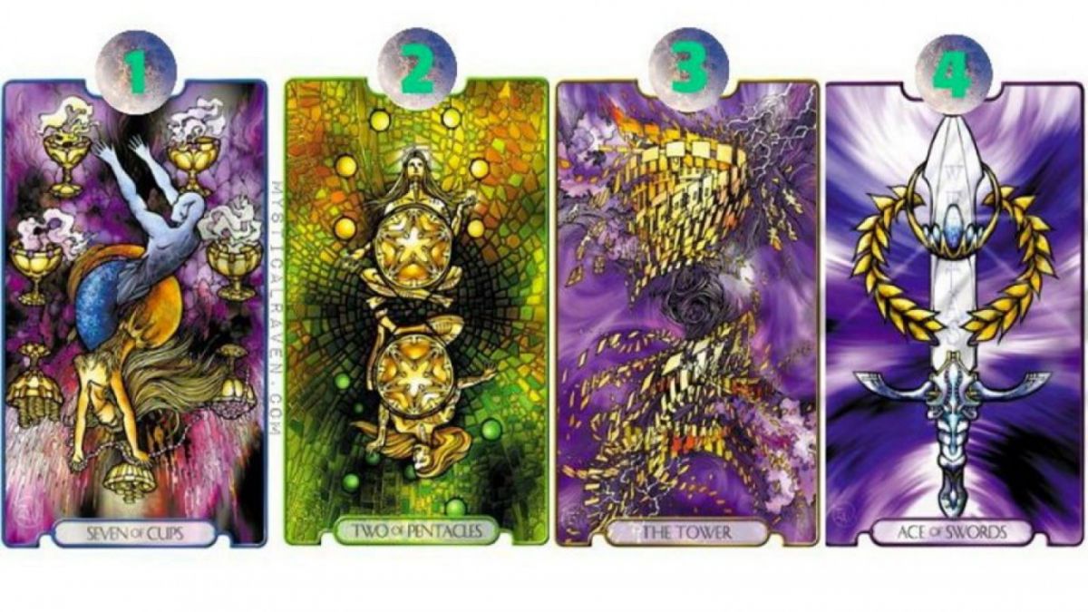 Ilustrasi gambar tes psikologi, ketahui perjalanan cinta Anda di masa depan [Namastest]