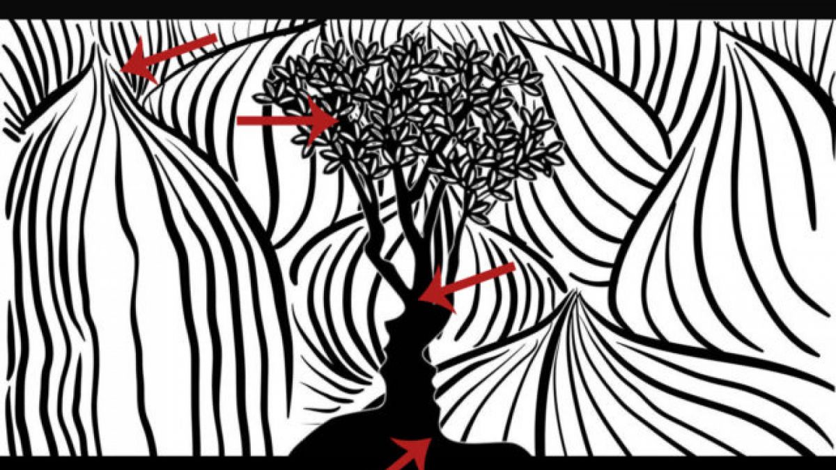 Gambar tes psikologi, empat gambar yang kemungkinan menjadi objek yang pertama kali Anda lihat [Ewe Ru]