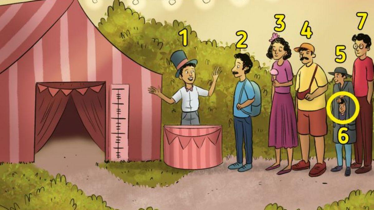 Jawaban Tes IQ [Educadoreslive]