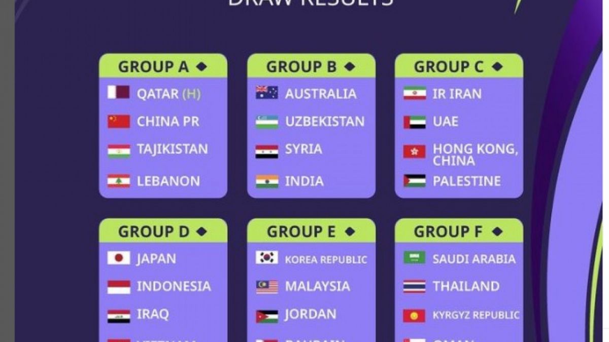 Hasil Drawing Piala Asia Qatar 2023, Indonesia Masuk Grup Keras, Ada
