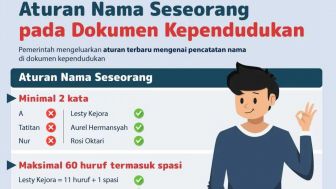 Demi Lindungi Anak dari Bullying, Pemerintah Terbitkan Aturan Baru Soal Penulisan Nama pada Dokumen Kependudukan