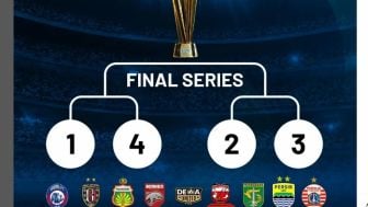 Inilah Nama dan Format Liga 1 2024 yang Disetujui 18 Klub