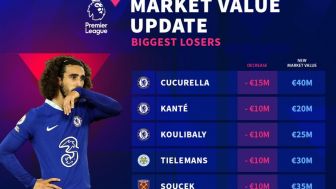 10 Pemain Liga Inggris ini Turun Harga gegara Performa Buruk, Setengahnya adalah Punggawa Chelsea!