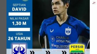 Profil dan Statistik Septian David Maulana di Liga 1, Pantesan Dirumorkan ke Persib