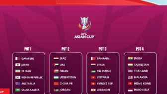 AFC Rilis Jadwal Drawing Piala Asia 2023, Indonesia Tidak Disebut?