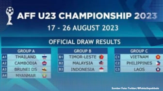 Jadwal Terbaru Piala AFF U-23 2023, TargetShin Tae-yong kok gini?