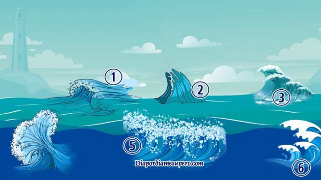 Tes Kepribadian: Caritahu Apa yang Disembunyikan Gelombang Berikut Terhadap Anda?