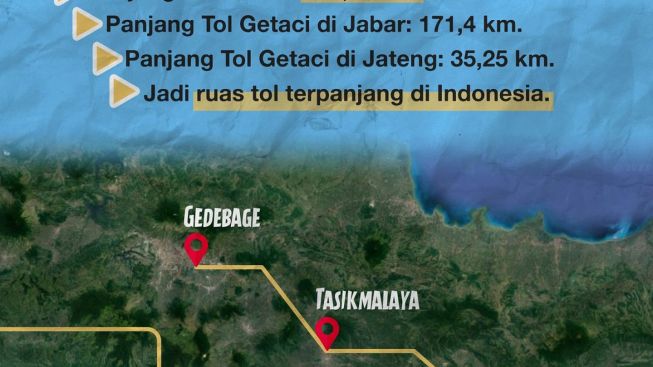 Update Terkini Pembangunan Tol Gedebage-Tasikmalaya-Cilacap (Getaci), Sudah Sampai Mana?