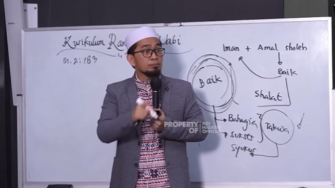 Pengertian Itikaf, Menurut Ustadz Adi Hidyat