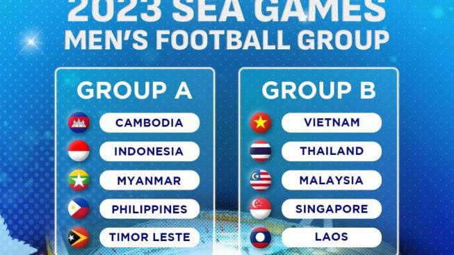 Hasil Undian Grup Cabor Sepakbola Sea Games 2023 Sudah Terbit Ini