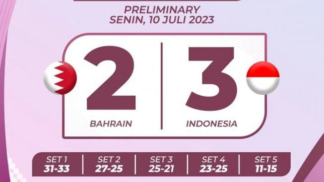 Hasil Pertandingan AVC Challenge Cup For Men 2023 : Sejarah Terukir Indonesia Berhasil Mengalahkan Bahrain