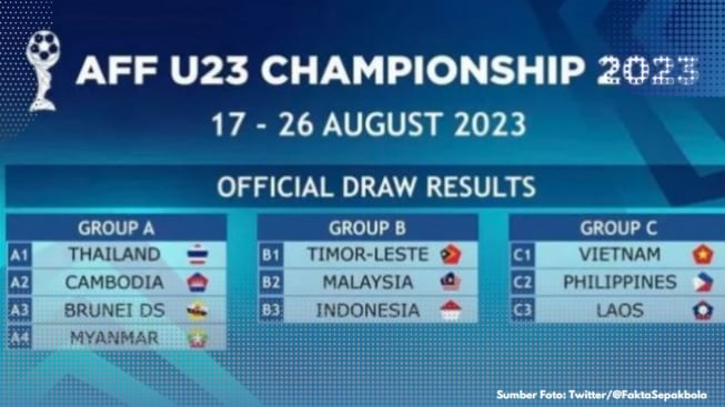 Inilah Jadwal Siaran Live  Timnas Indonesia vs Malaysia di Piala AFF U23 2023 Berikut Daftar Nama Pemainnya